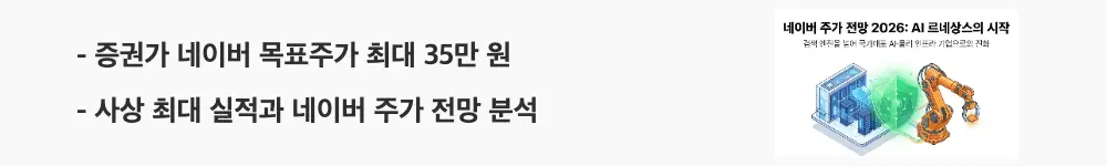 네이버 주가 전망: '증권가 네이버 목표주가 최대 35만 원'이라는 문구가 포함된 웹배너 이미지. 이 이미지는 증권사 목표주가와 2025년 사상 최대 실적을 시각적으로 전달하며, 블로그의 네이버 주가 전망 주제와 관련된 내용을 설명함