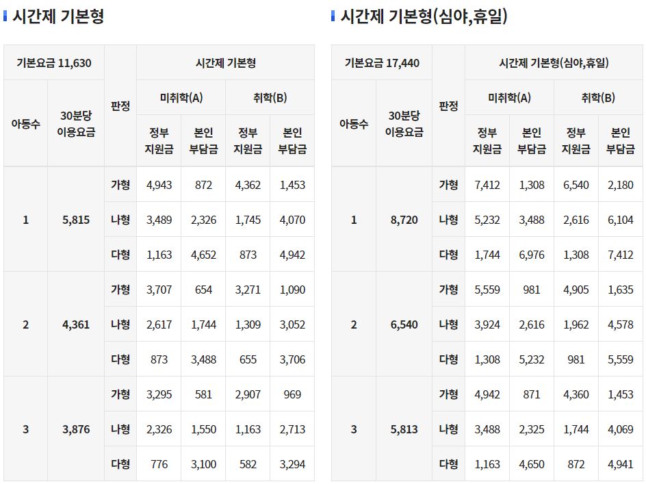 영아 종일제서비스 이용요금표