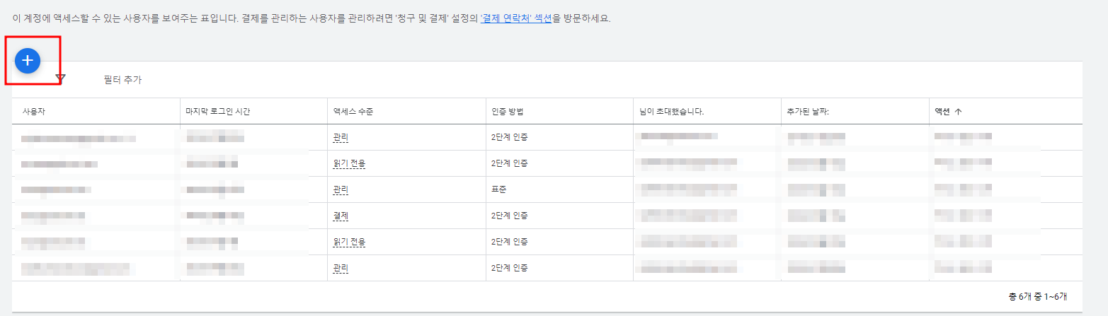 구글 애즈 권한 주는 방법