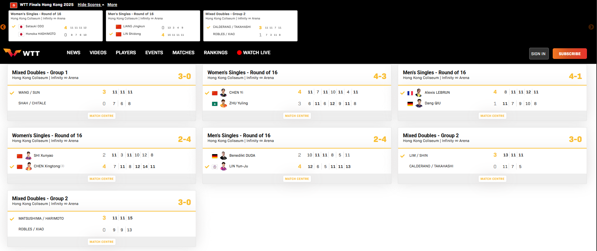 신유빈 WTT 파이널스 홍콩