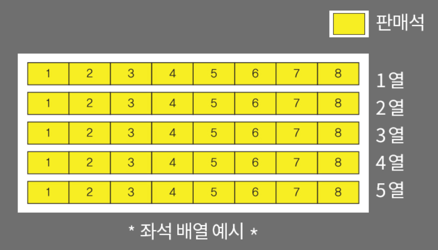 나훈아 콘서트 예매