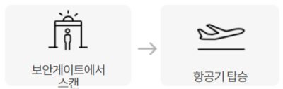 이스타항공 온라인체크인