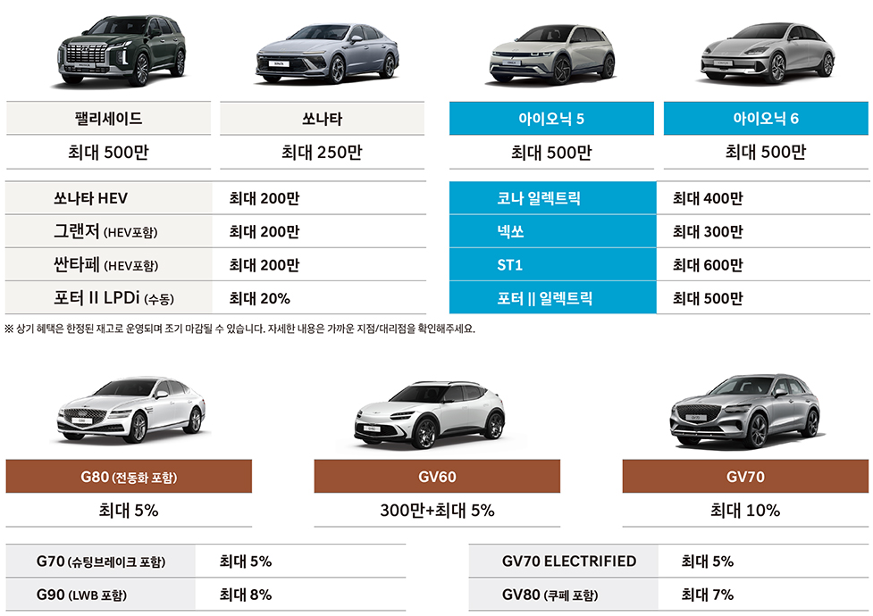 현대자동차 할인 혜택