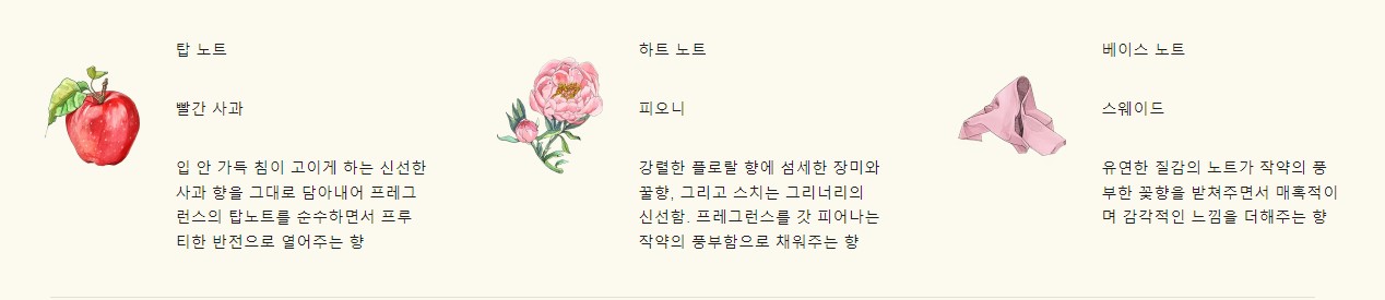 조말론 공식 홈페이지 판매 페이지
