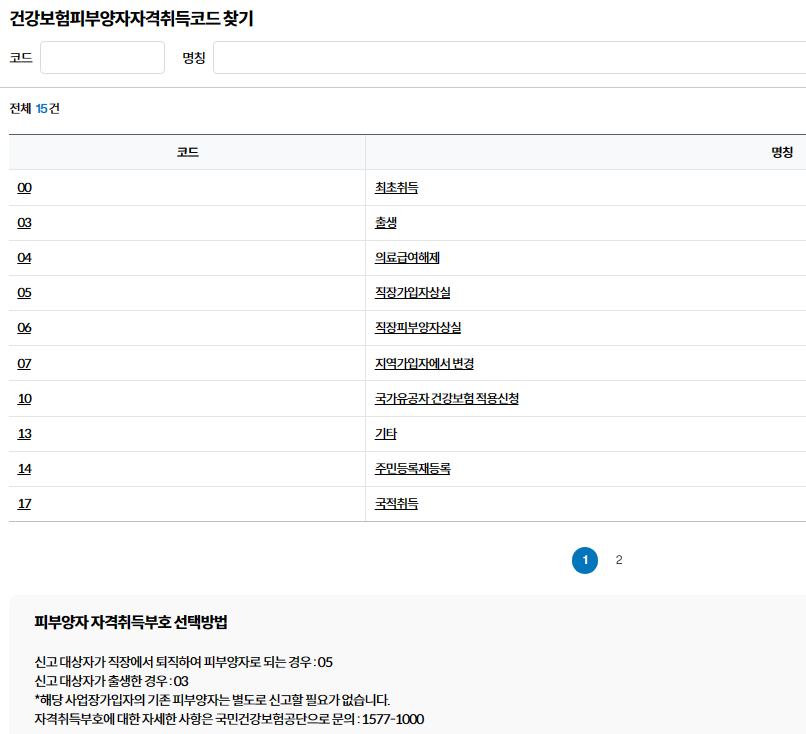 4대 사회보험 정보연계센터 홈페이지 자격취득신고 화면 5