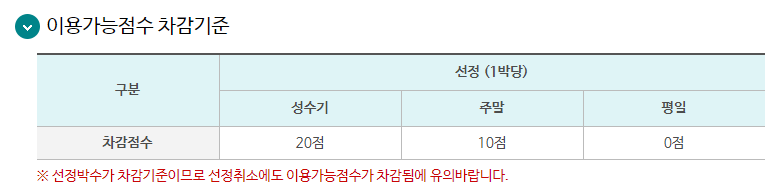 이용가능점수 차감기준