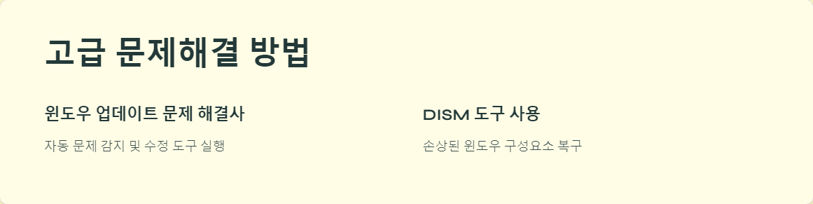 윈도우문제해결