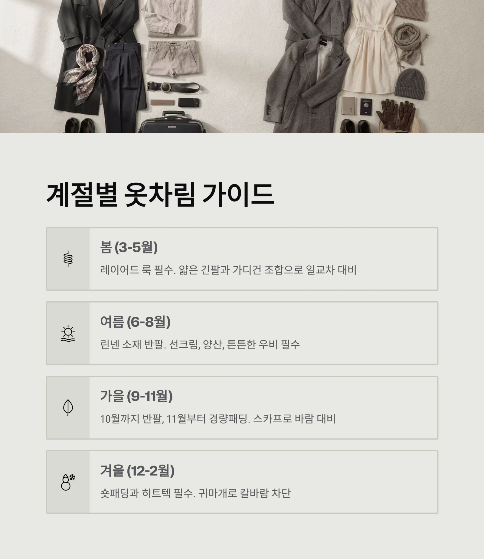 제주도 일기예보와 여행 주의사항 총정리: 실시간 CCTV 확인부터 옷차림, 비행기 결항 대처법까지