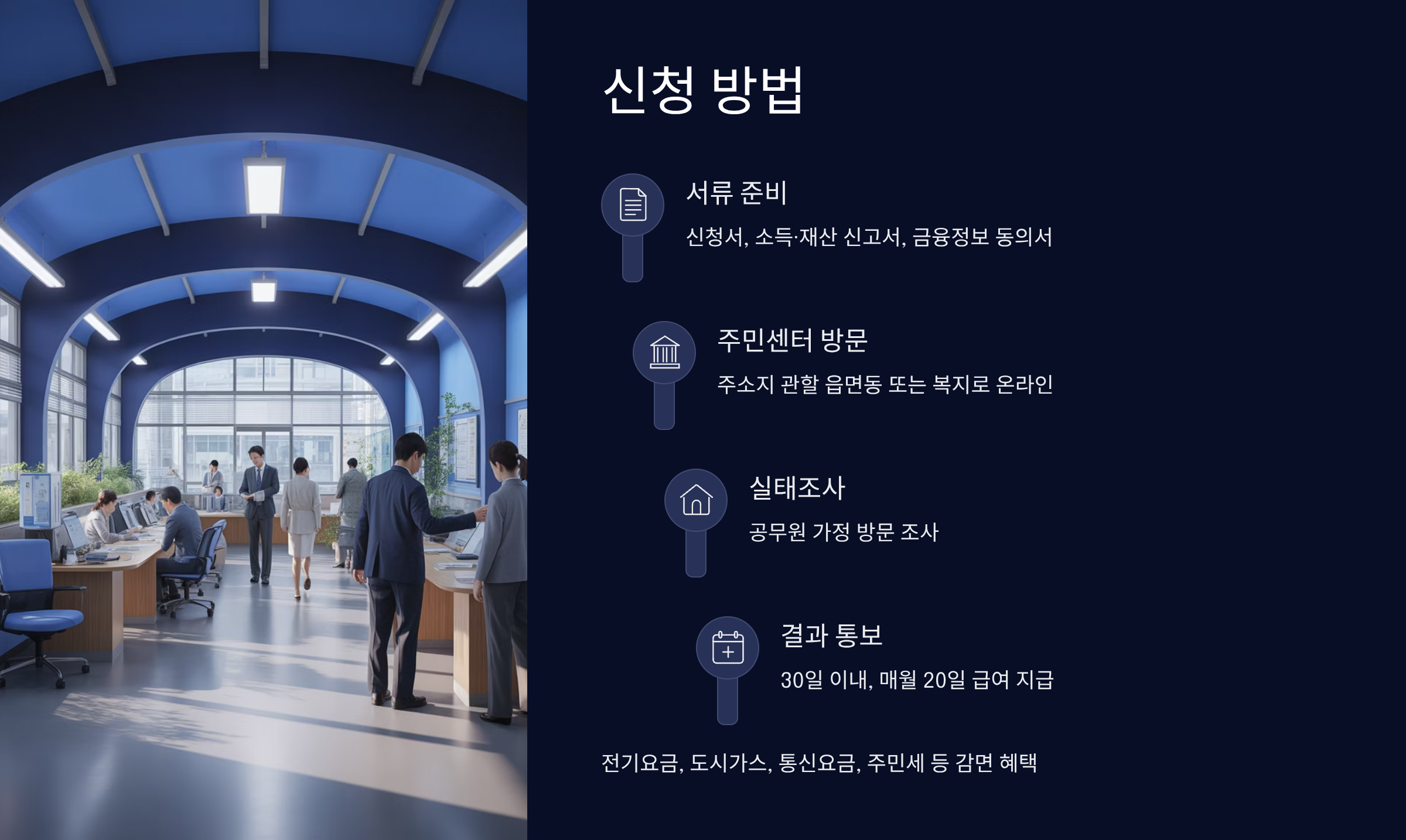 기초생활수급자 신청 방법과 필요 서류