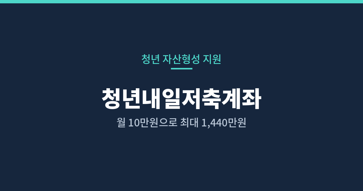 청년내일저축계좌 신청 조건과 정부지원금