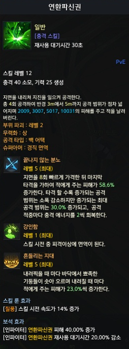 연환파신권