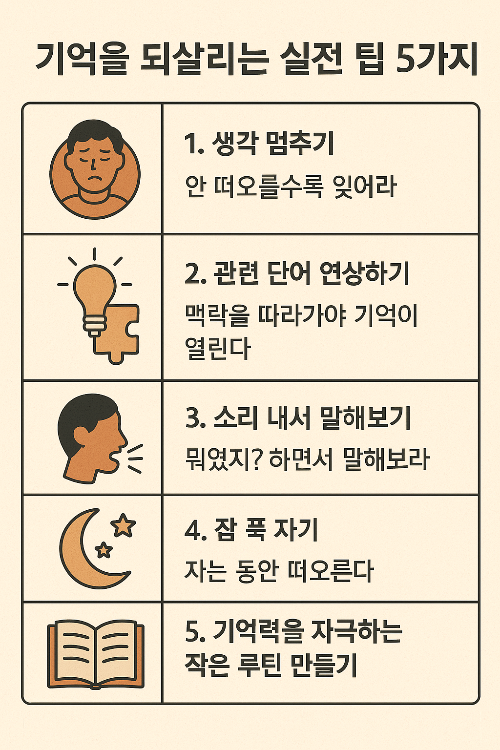 설단현상, 단어가 생각나지 않는 심리학 이유