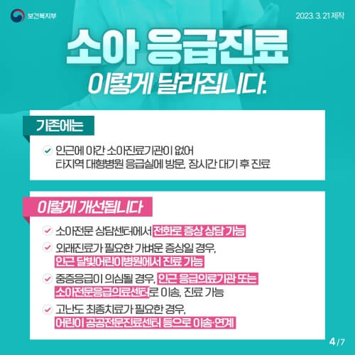 소아 응급진료가 달라집니다.