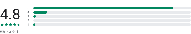 라운즈, 실시간 가상피팅 안경, 선글라스 쇼핑앱, 실시간 가상 피팅으로 나만의 스타일리시한 안경 찾기