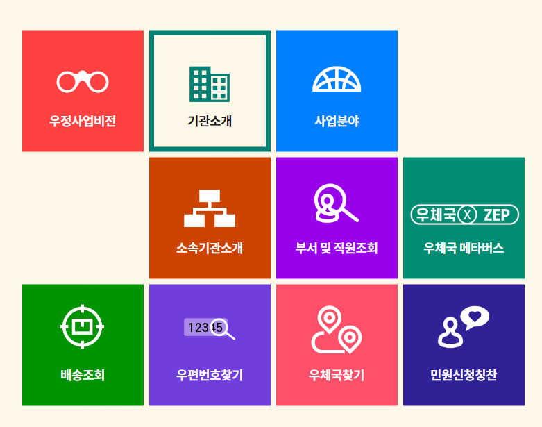 우체국 점심시간 휴무제란? 휴무제 시간과 실시 여부 알아보기