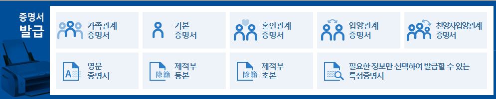 전자가족관계등록시스템 홈페이지