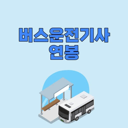급여수준