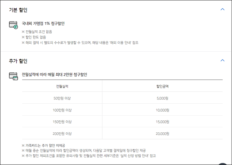 우리카드 카드의 정석 EVERY1 혜택