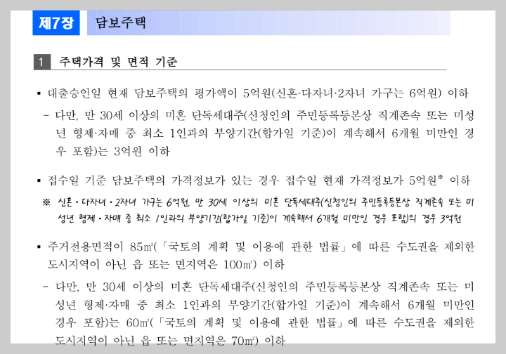 담보주택-조건