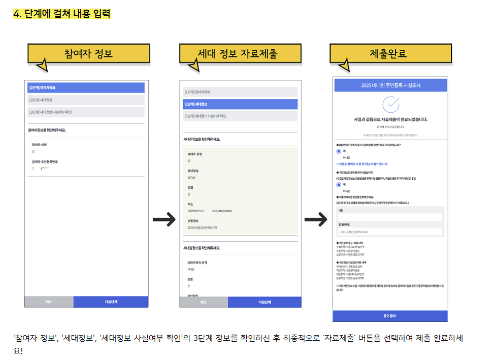 주민등록 사실조사 비대면 참여 방법