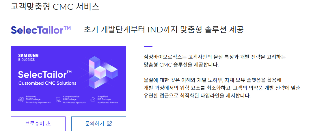 삼성바이오로직스 2분기 실적 주가 전망 주식 전망 분석 바이오 관련주