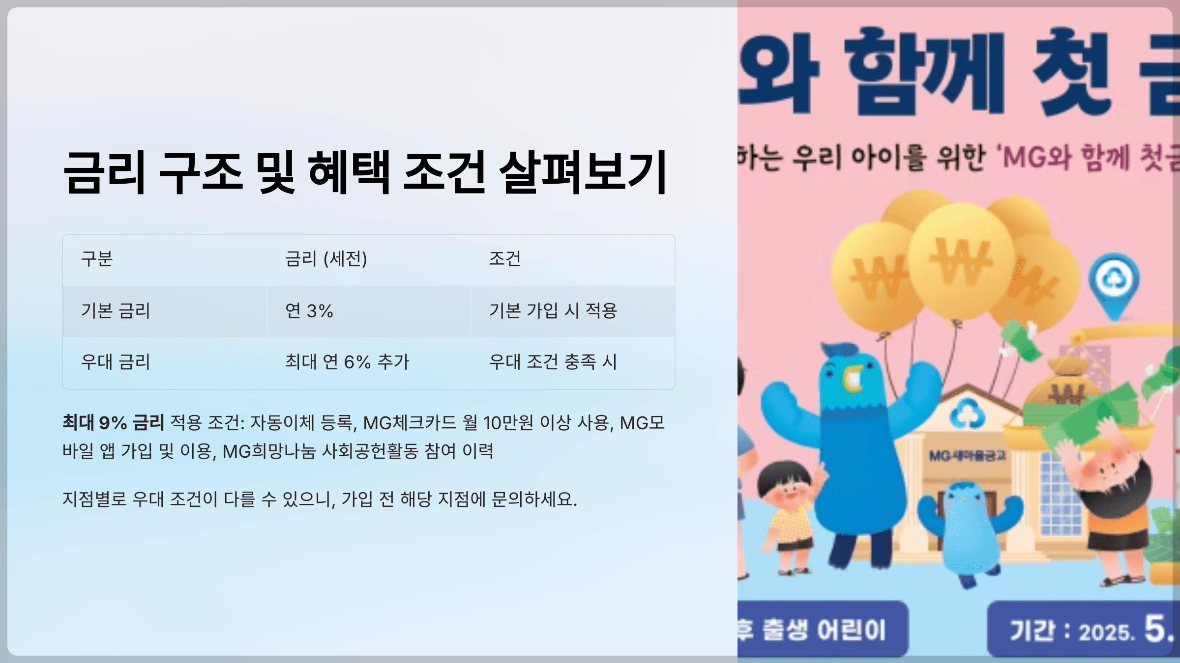 금리 구조 및 혜택 조건 살펴보기