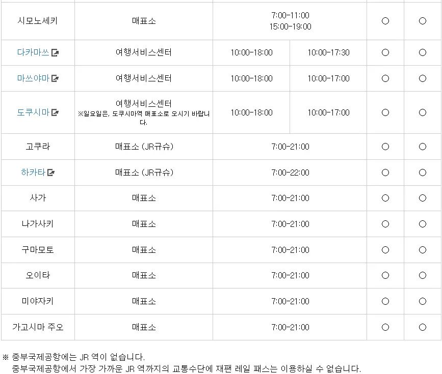 JR패스 수령 장소