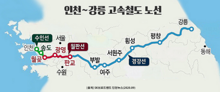 동서-철도망-구축-연계노선