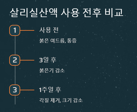 살리실산액 사용 전후 비교