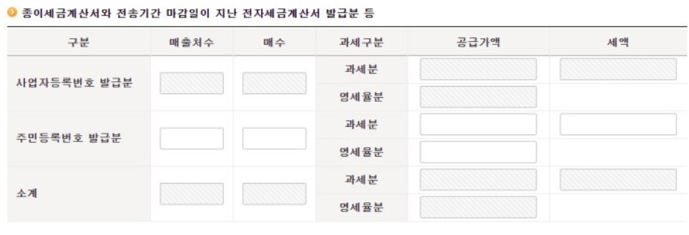 일반과세자 부가세 신고 방법