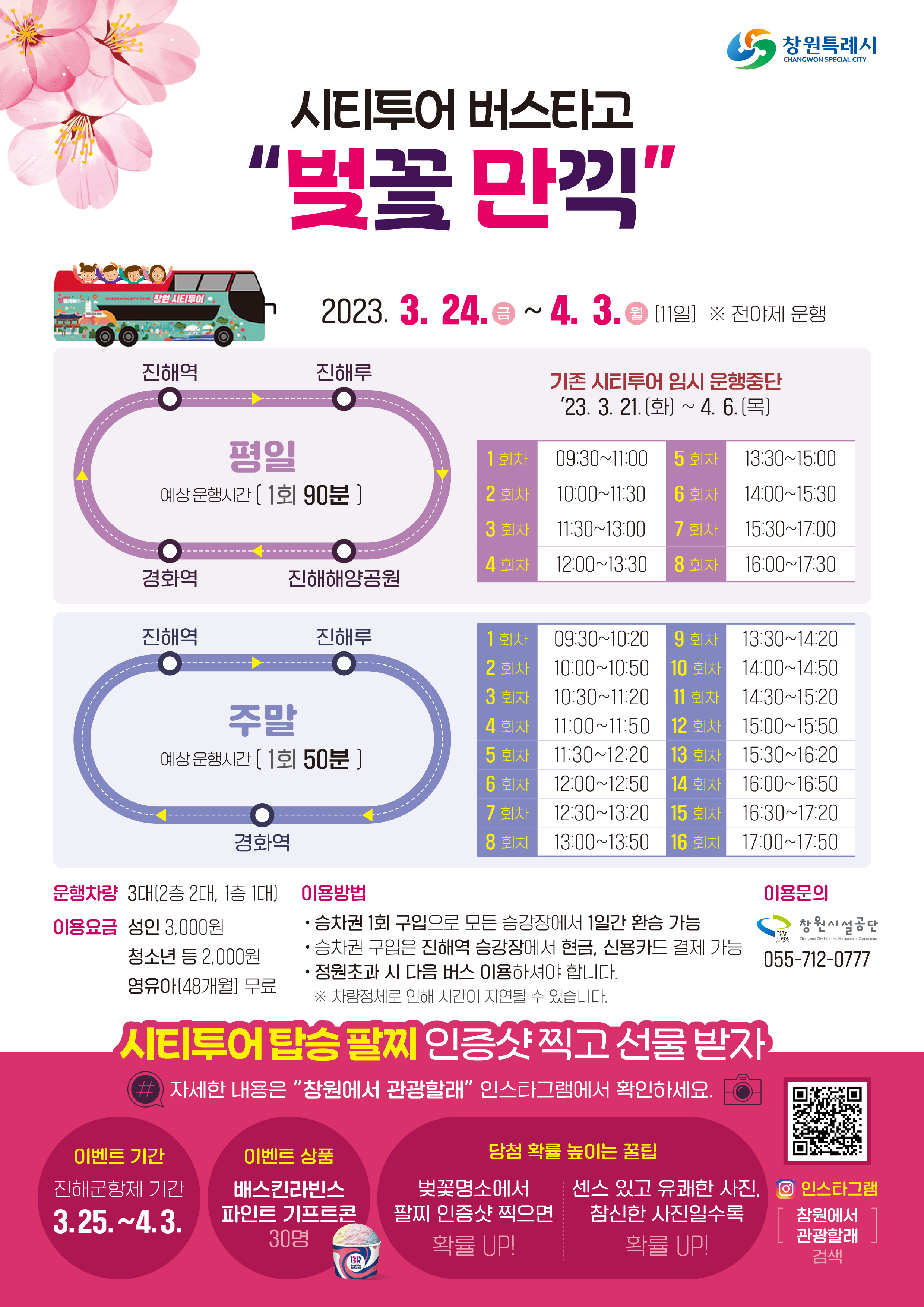 진해군항제