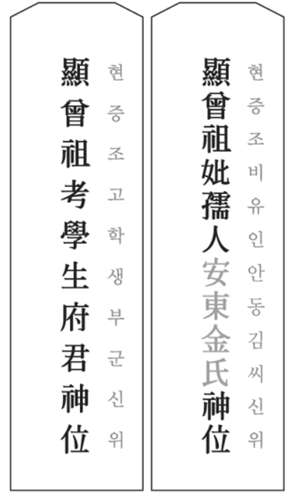 지방 쓰는 법