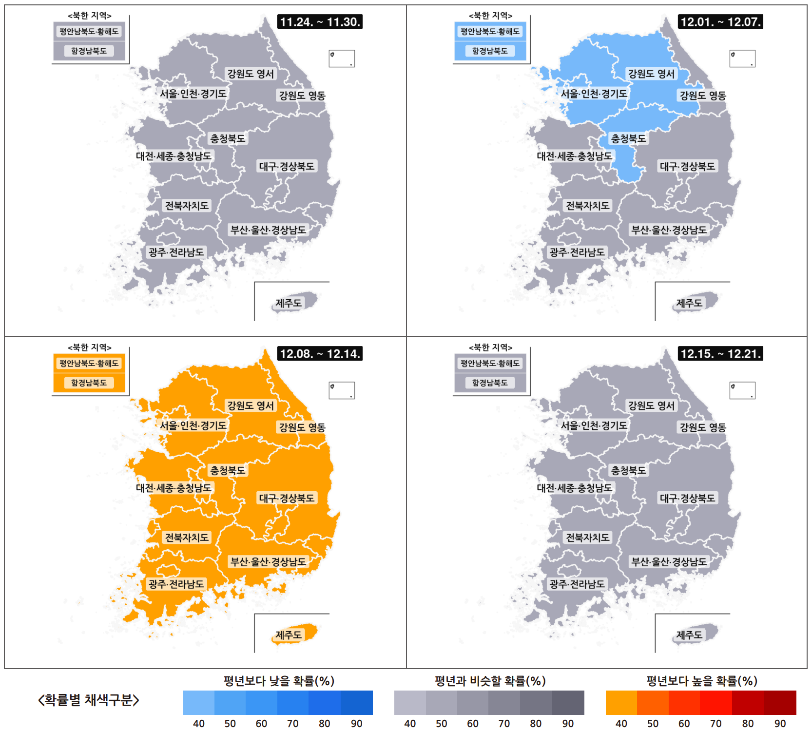 2025년 11월 24일 12월 21일 한 달 주별 전국 기온 예보 그래프