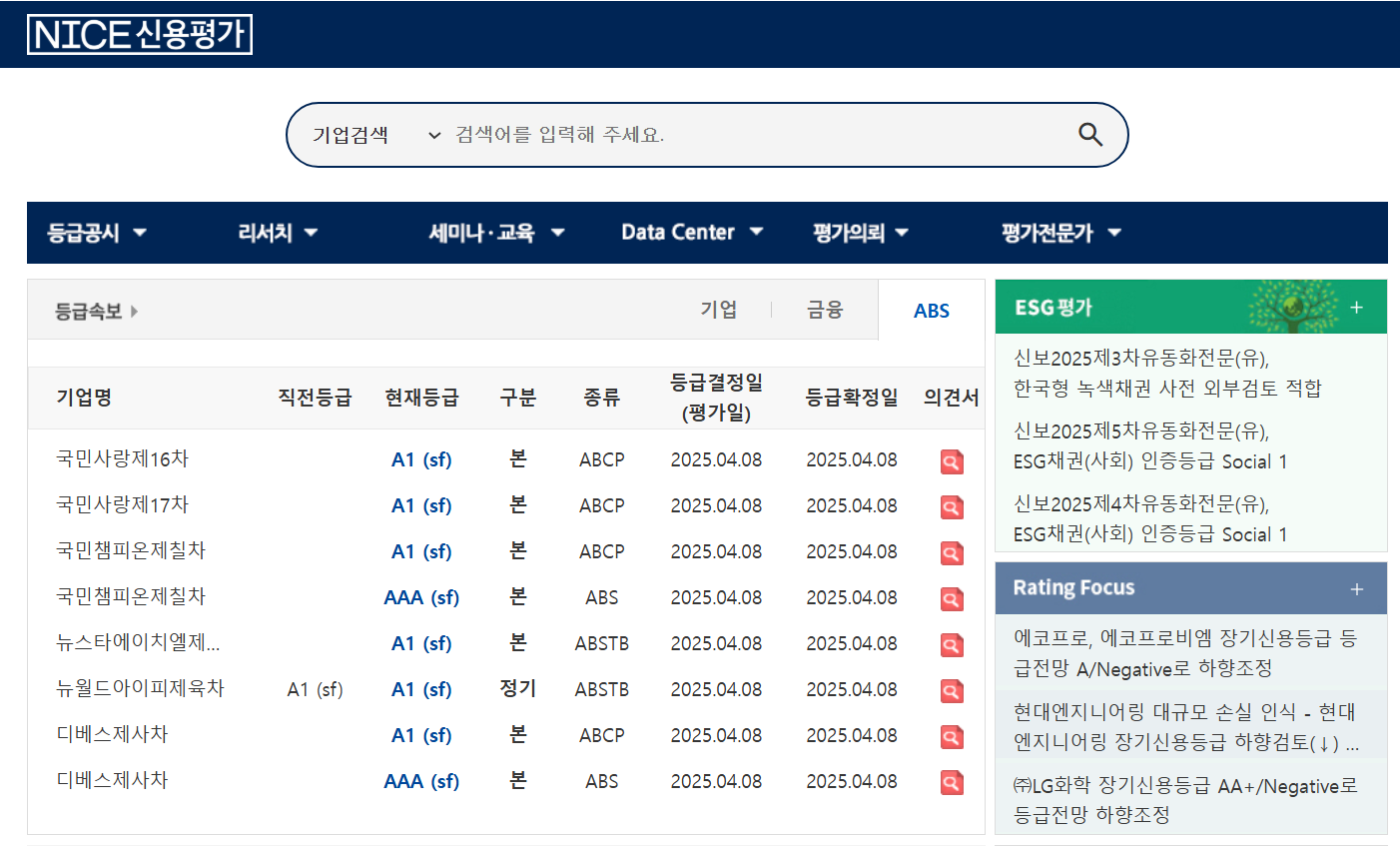 NICE신용평가 신용등급