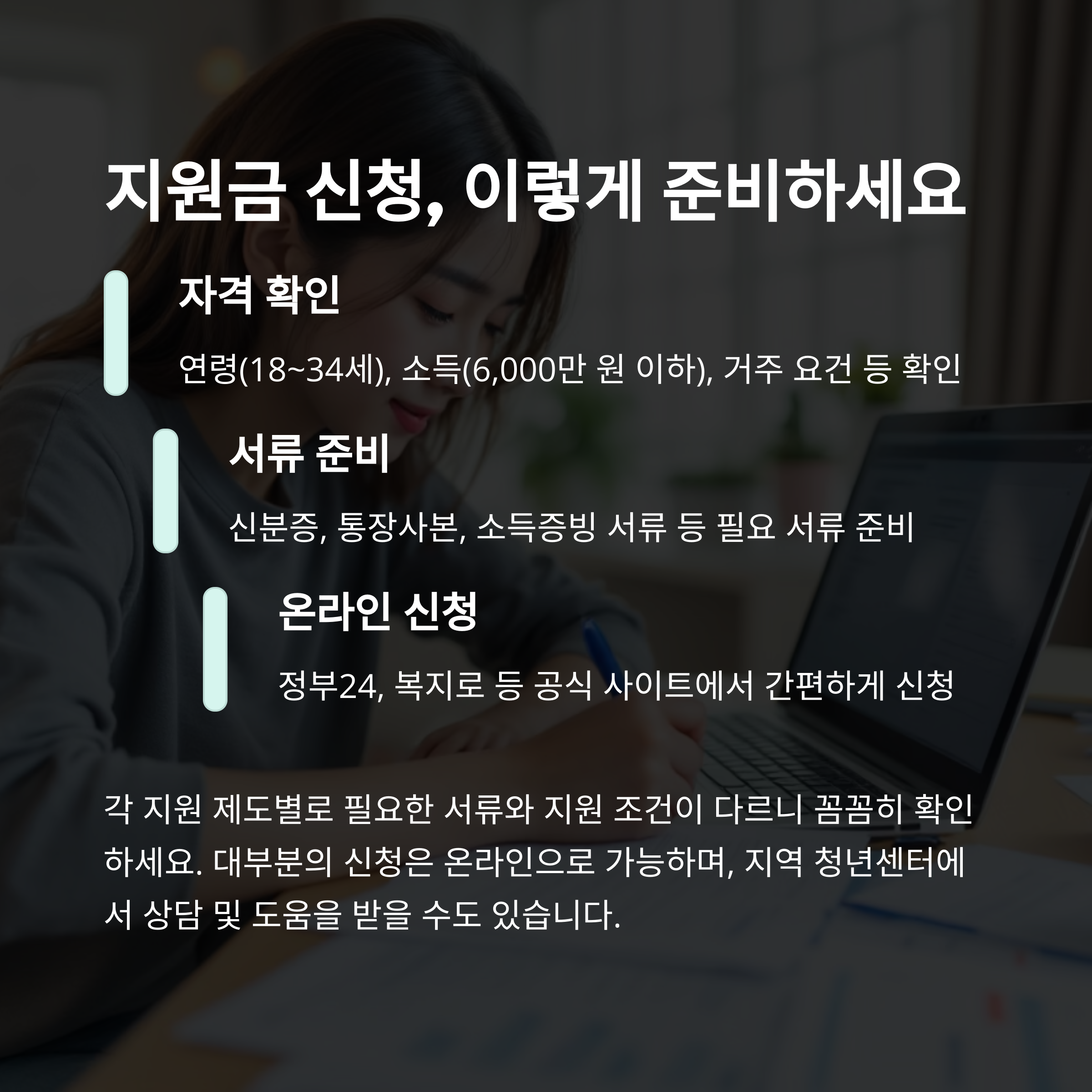 2025년 청년지원금 종류와 신청 방법, 한눈에 정리