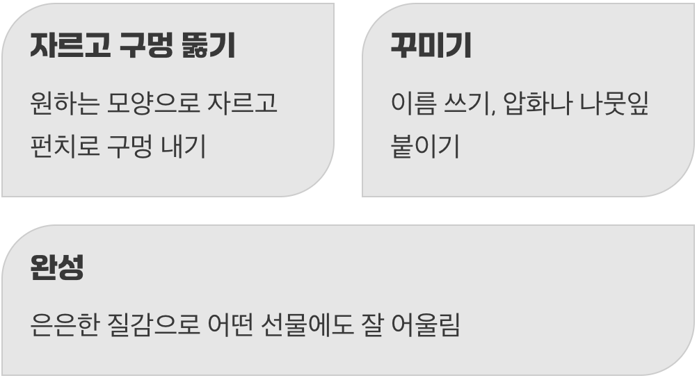 네 번째, 세상에 하나뿐인 선물 태그