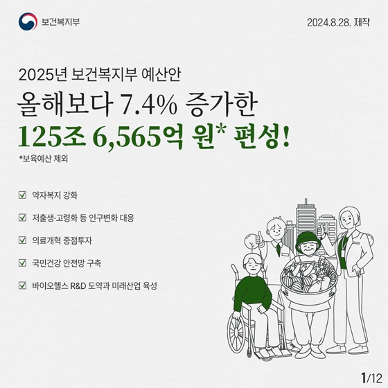 👶 2025년 이렇게 달라졌습니다. ③ [보건&middot;복지&middot;고용 변화 총정리]