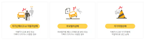 자동차 자기 과실 사고 보상