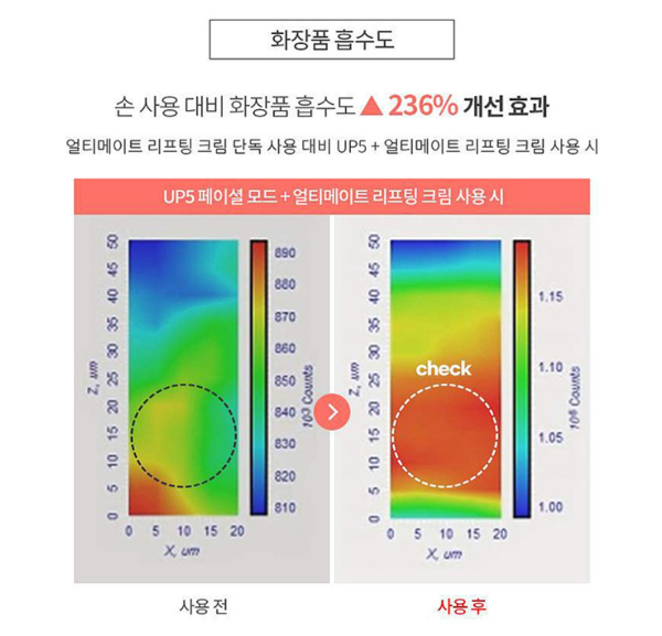 피부탄력기기 추천-바나브 up5 5 in 1 갈바닉 이온 마사지기
