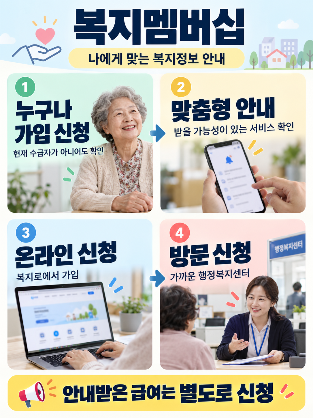 복지멤버쉽