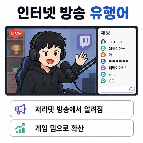 줴줴이야가 인터넷 방송에서 사용되면서 게임 관련 밈으로 퍼진 과정을 설명한 이미지