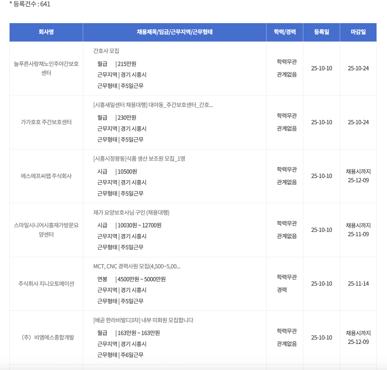 시흥시-일자리센터-채용정보-2025년10월