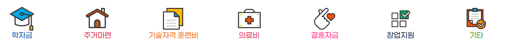 디딤씨앗통장 혜택