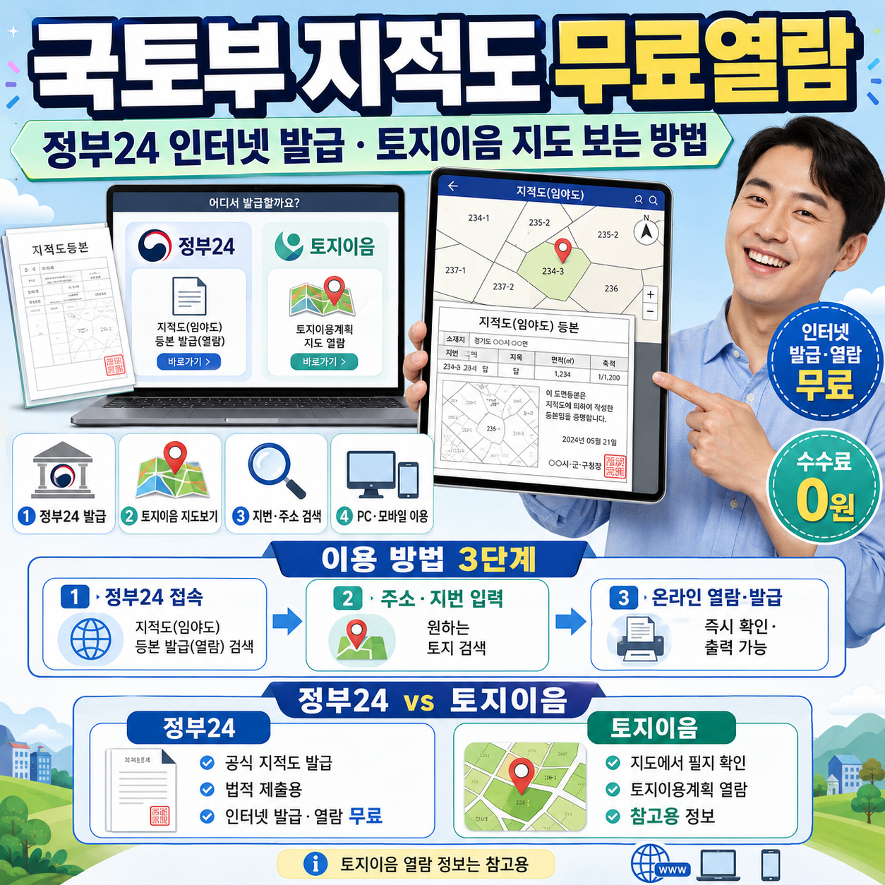 국토부 지적도 무료열람｜정부24 인터넷 발급&middot;토지이음 지도 보는 방법
