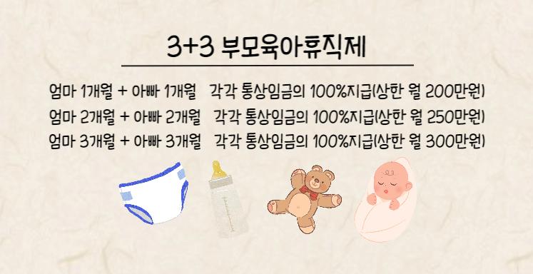 3+3부모육아휴직제