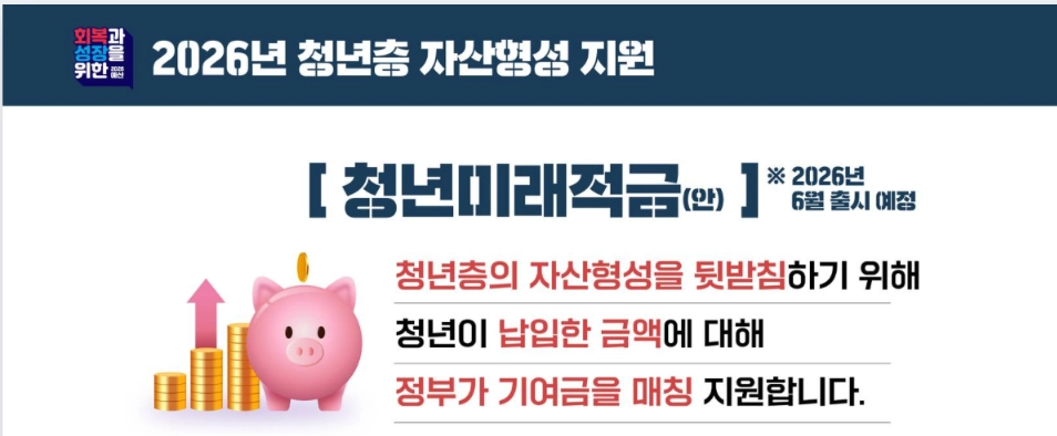 청년미래적금 신청방법 꿀팁 (+청년미래적금 신청방법 신청기간 자격 대학생 우대형 조건 나이 가입조건 청년도약계좌)