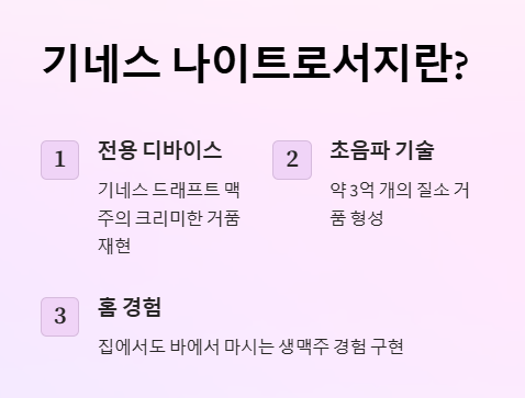 기네스 나이트로서지 맥주