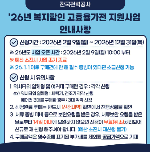 복지할인 에너지환급