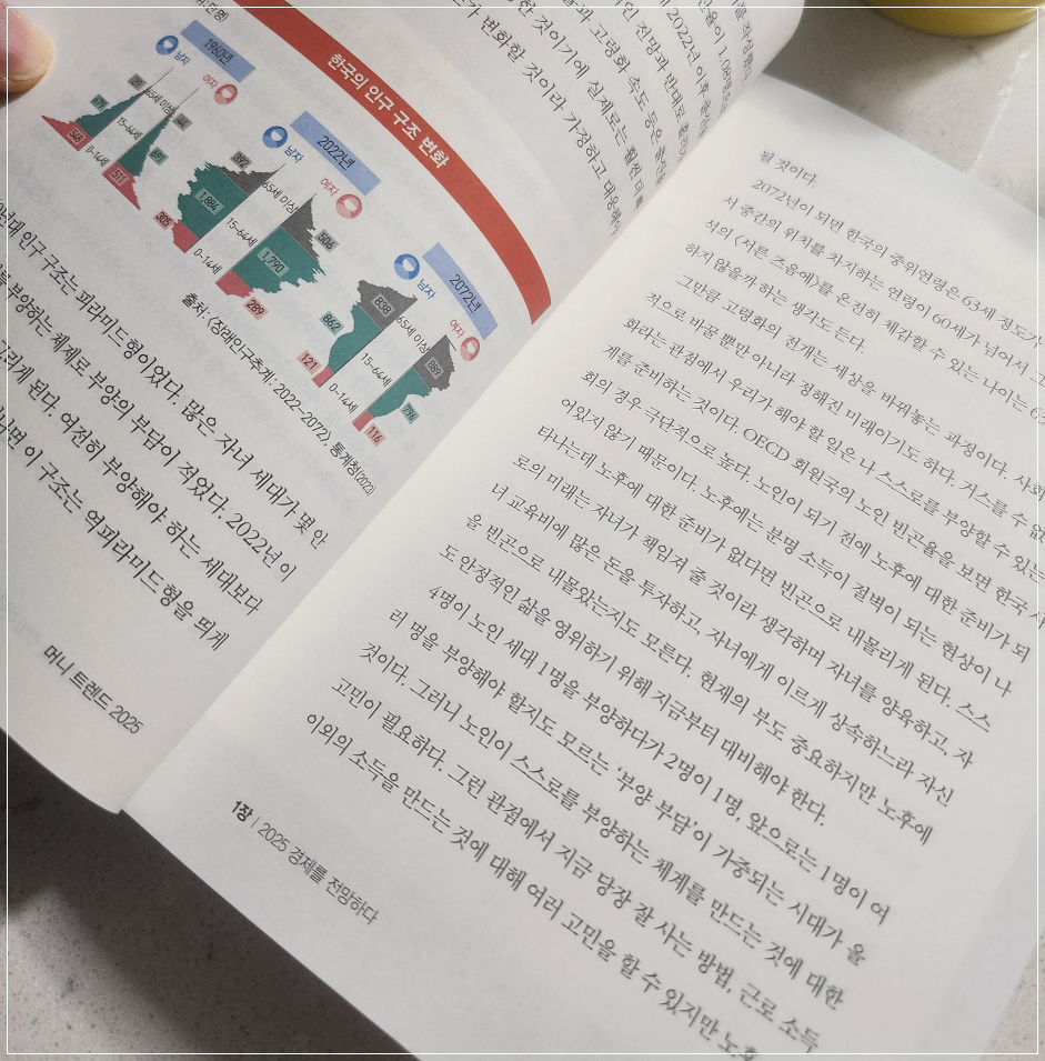 머니트렌드 2025 인구구조의변화