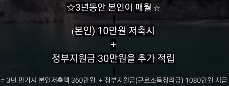초 고금리 정부지원 통장 희망저축계좌1, 희망저축계좌2, 청년내일저축계좌 - 자격조건, 신청기간, 신청방법